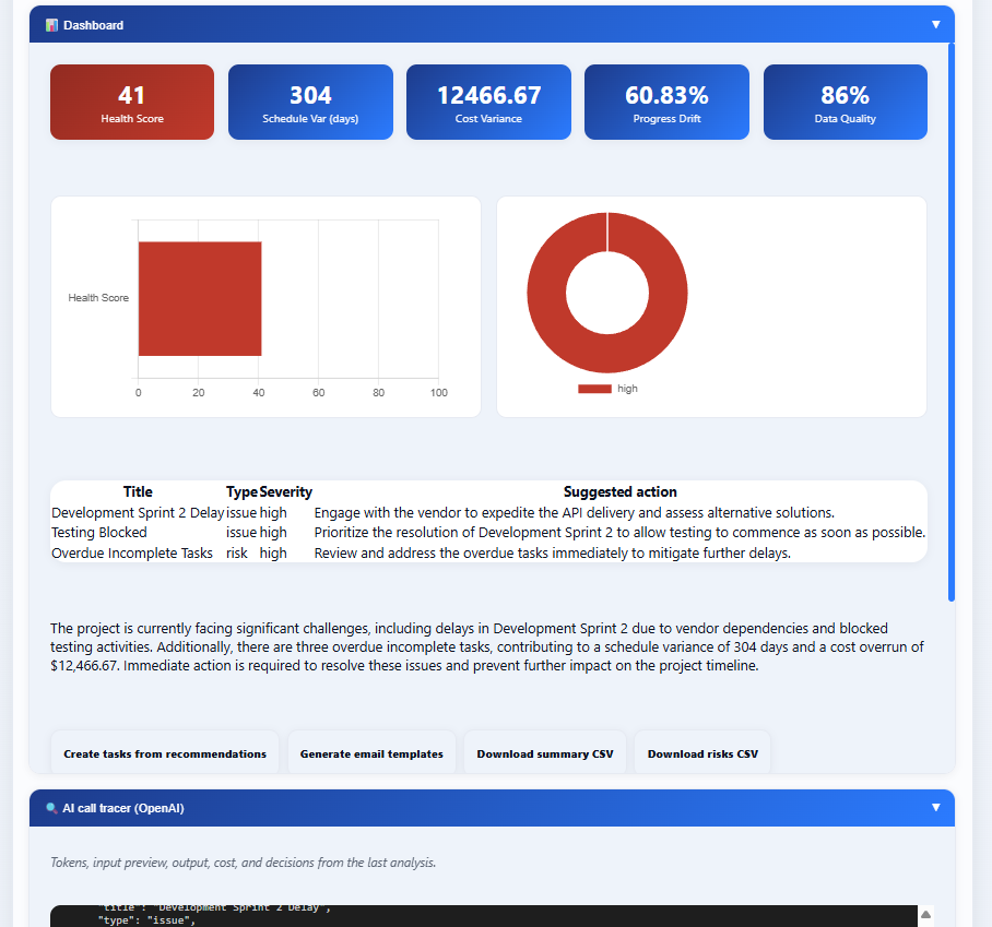 Agent that analyzes projects and generates control and action info